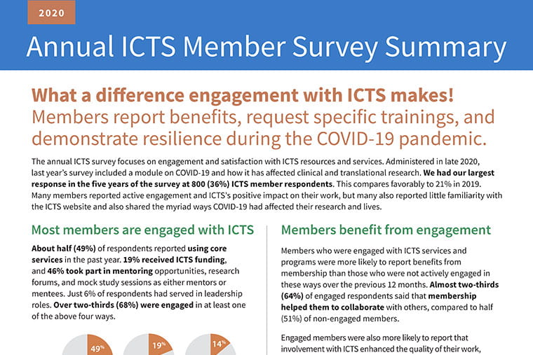 ICTS member survey 2020 thumbnail
