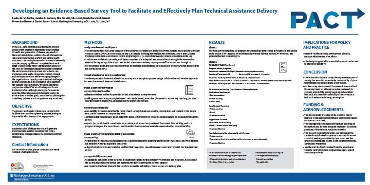 Developing an Evidence-Based Survey Tool to Facilitate and Effectively Plan Technical Assistance Delivery