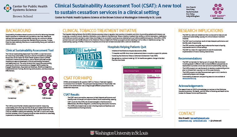 Clinical Sustainability Assessment Tool (CSAT): A new tool to sustain cessation services in a clinical setting