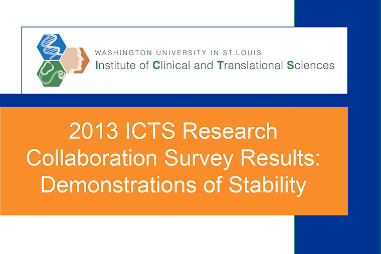 ICTS Research Collaboration Survey Results: Demonstrations of Stability