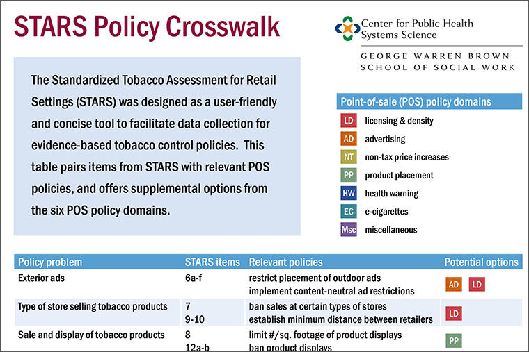 STARS Policy Crosswalk