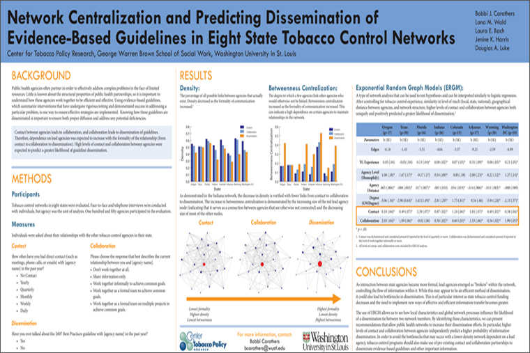 Network Centralization and Predicting Dissemination of Evidence-Based Guidelines in Eight State Tobacco Control Networks