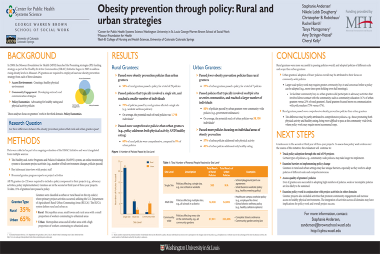 Obesity Prevention Through Policy: Rural and Urban Strategies