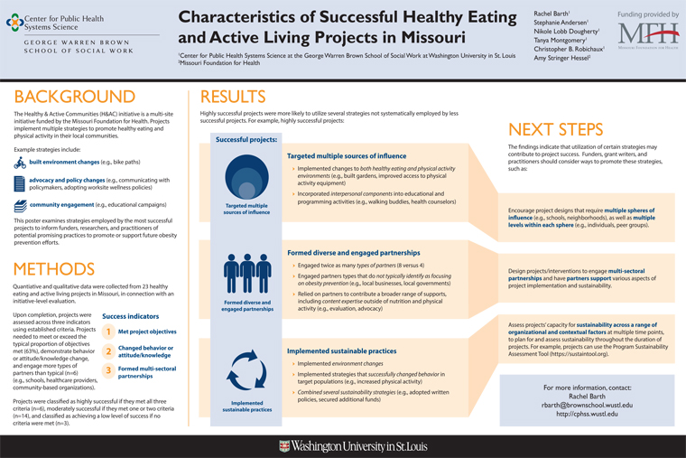 Characteristics of Successful Healthy Eating and Active Living Projects in Missouri