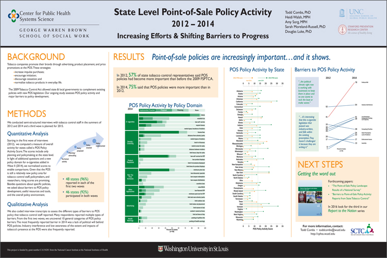 State Level Point-of-Sale Policy Activity 2012-2014 Increasing Efforts & Shifting Barriers to Progress