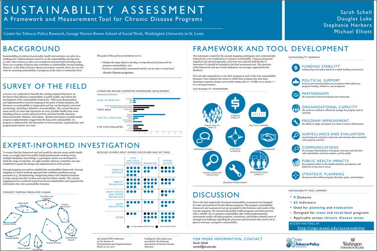 Sustainability Assessment: A Framework and Measurement Tool for Chronic Disease Programs