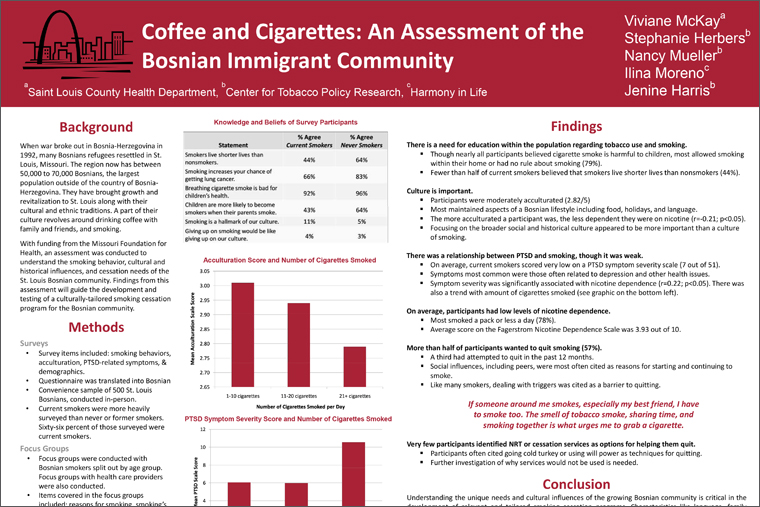 Coffee and Cigarettes: an Assessment of the Bosnian Immigrant Community