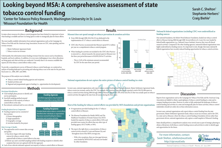 Looking Beyond MSA: a Comprehensive Assessment of State Tobacco Control Funding
