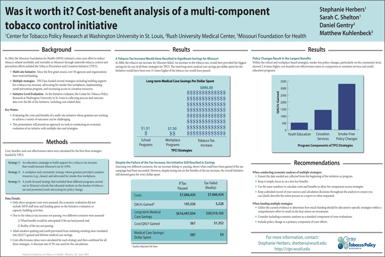 Was it Worth it? Cost-Benefit Analysis of a Multi-Component Tobacco Control Initiative