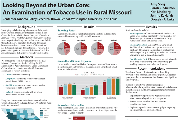 Looking Beyond the Urban Core: an Examination of Tobacco Use in Rural Missouri