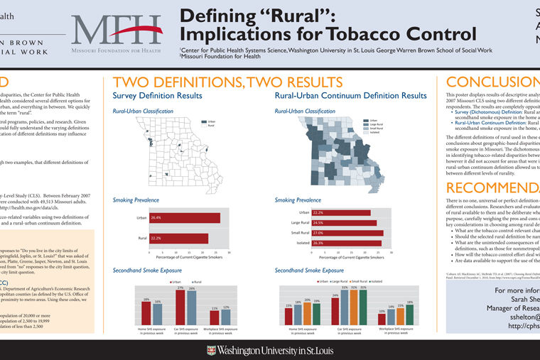 Defining “Rural”: Implications for Tobacco Control