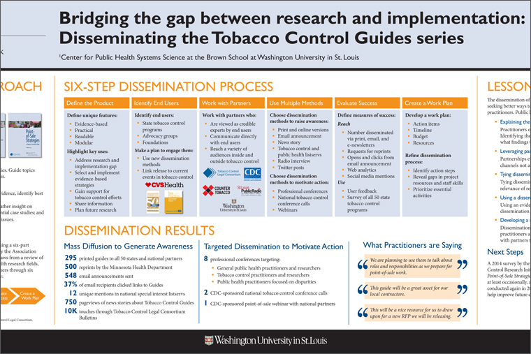 Bridging the Gap Between Research and Implementation: Disseminating the Tobacco Control Guide Series