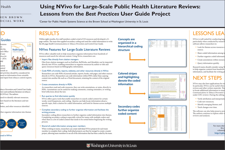 Using NVivo for Large-Scale Public Health Literature Reviews: Lessons from the Best Practices User Guide Project