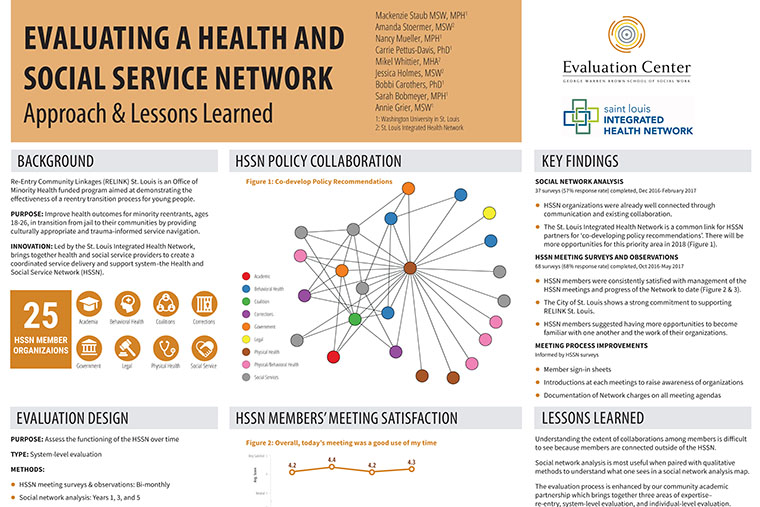 Evaluating a Health and Social Service Network