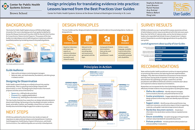 Design principles for translating evidence into practice: Lessons learned from the Best Practices User Guides