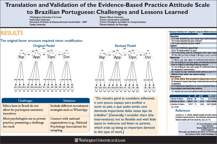 Translation and Validation of the Evidence-Based Practice Attitude Scale to Brazilian Portuguese: Challenges and Lessons Learned