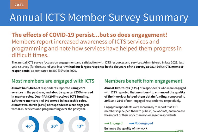 ICTS Member Survey 2021 cover thumbnail