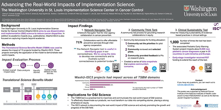 Advancing the RealWorld Impacts of Implementation Science
